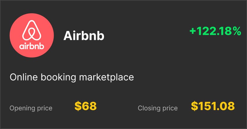 Airbnb