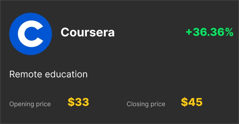 Coursera