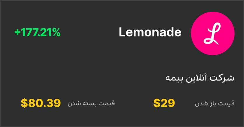 Farsi_Lemonade