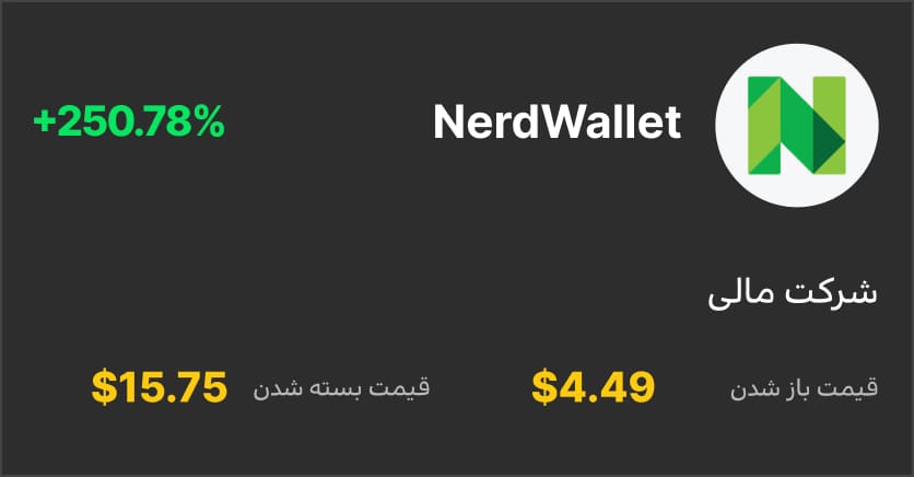 Farsi_NerdWallet