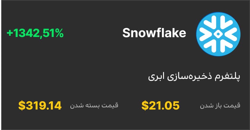 Farsi_Snowflake