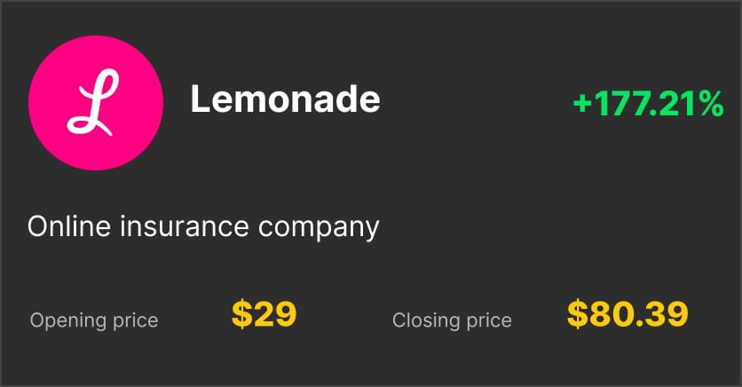 Lemonade