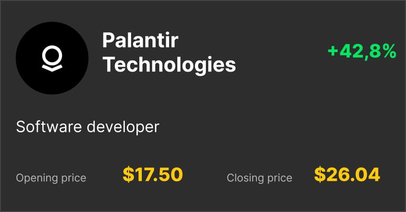 Palantir Technologies